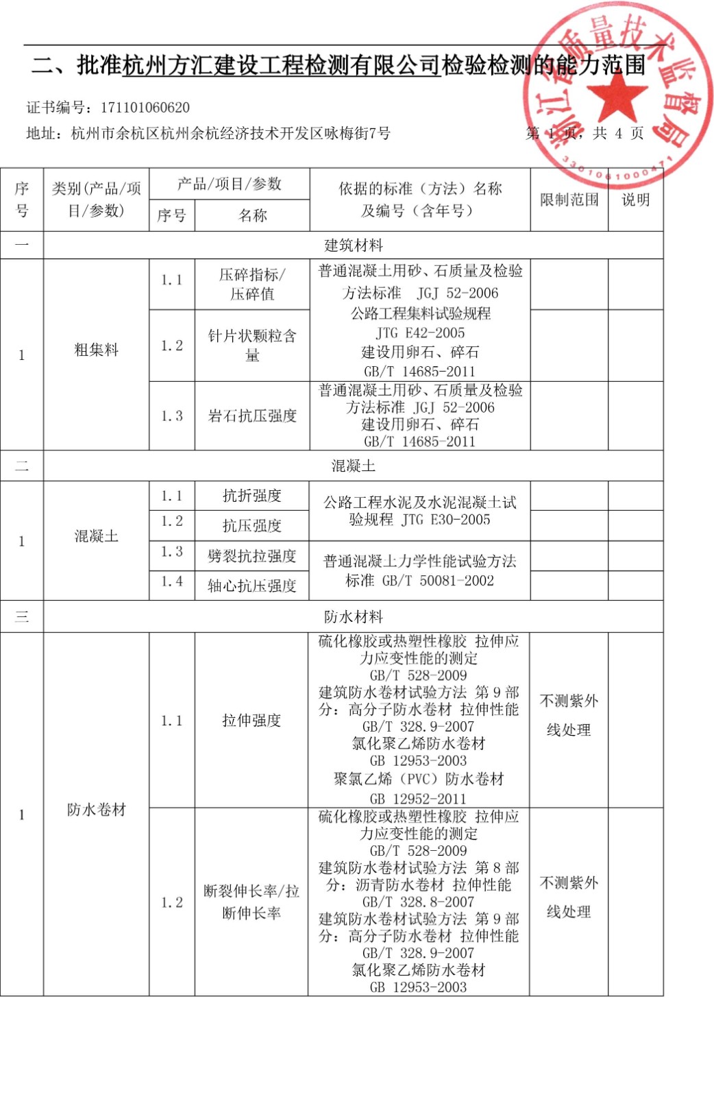 計量認證附表2復(fù)查補充-3.jpg