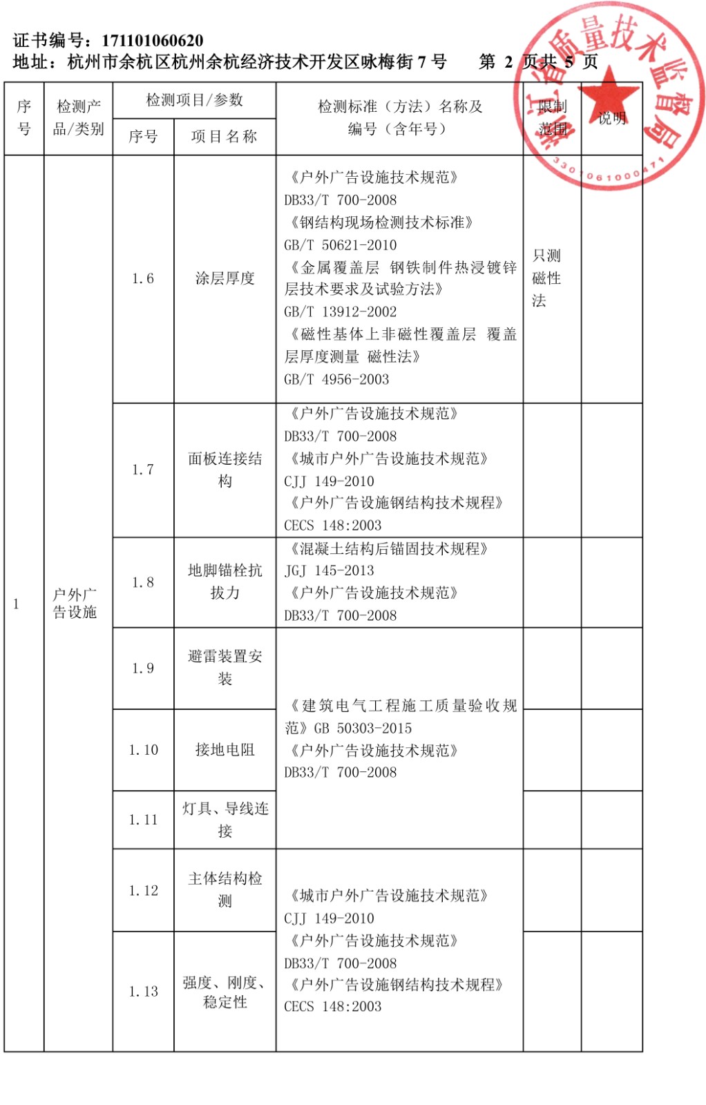 計(jì)量認(rèn)證附表3廣告牌及鋼塔桅結(jié)構(gòu)-4.jpg