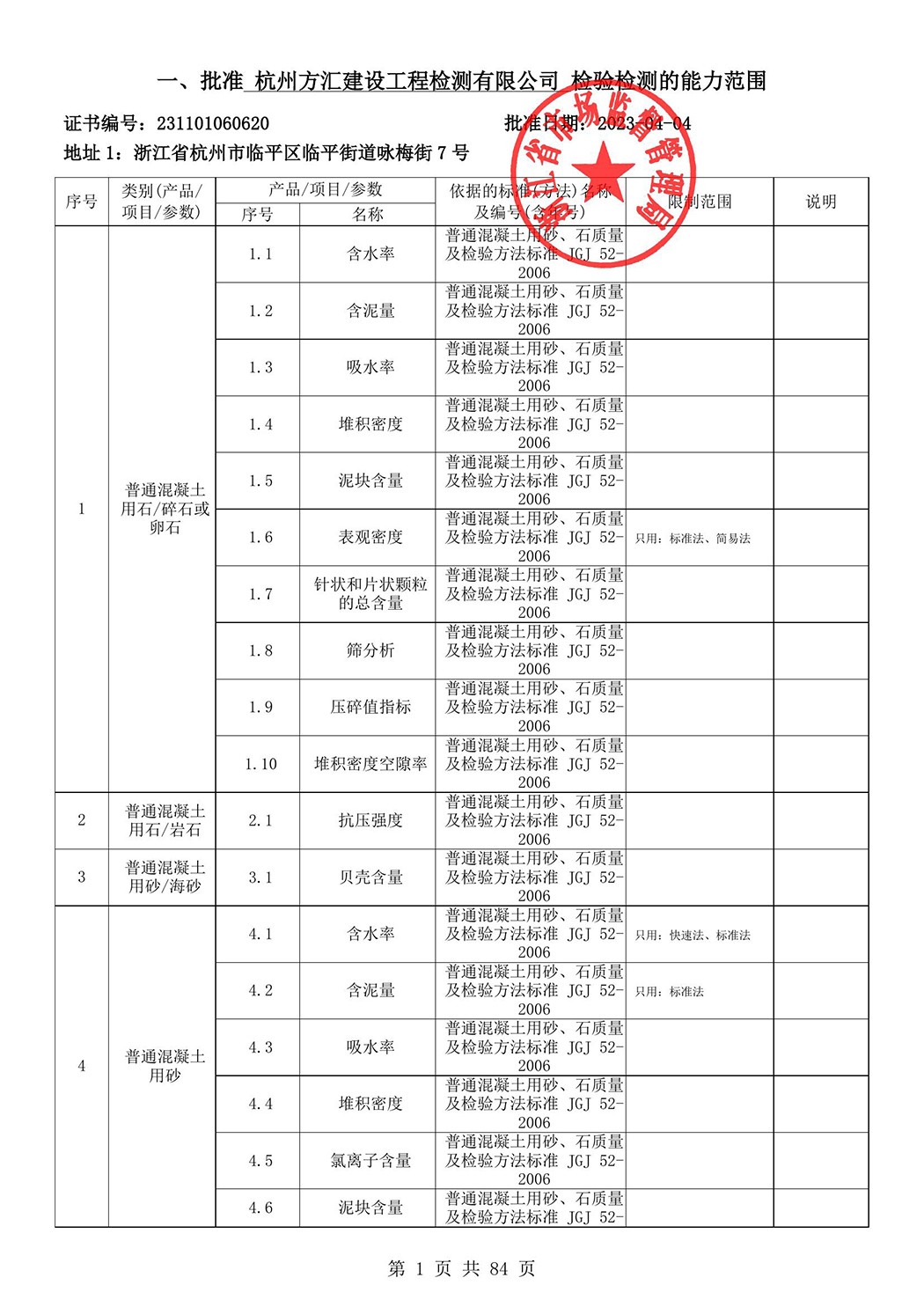 最新檢驗(yàn)檢測機(jī)構(gòu)資質(zhì)認(rèn)定證書附表-2025625_2.jpg
