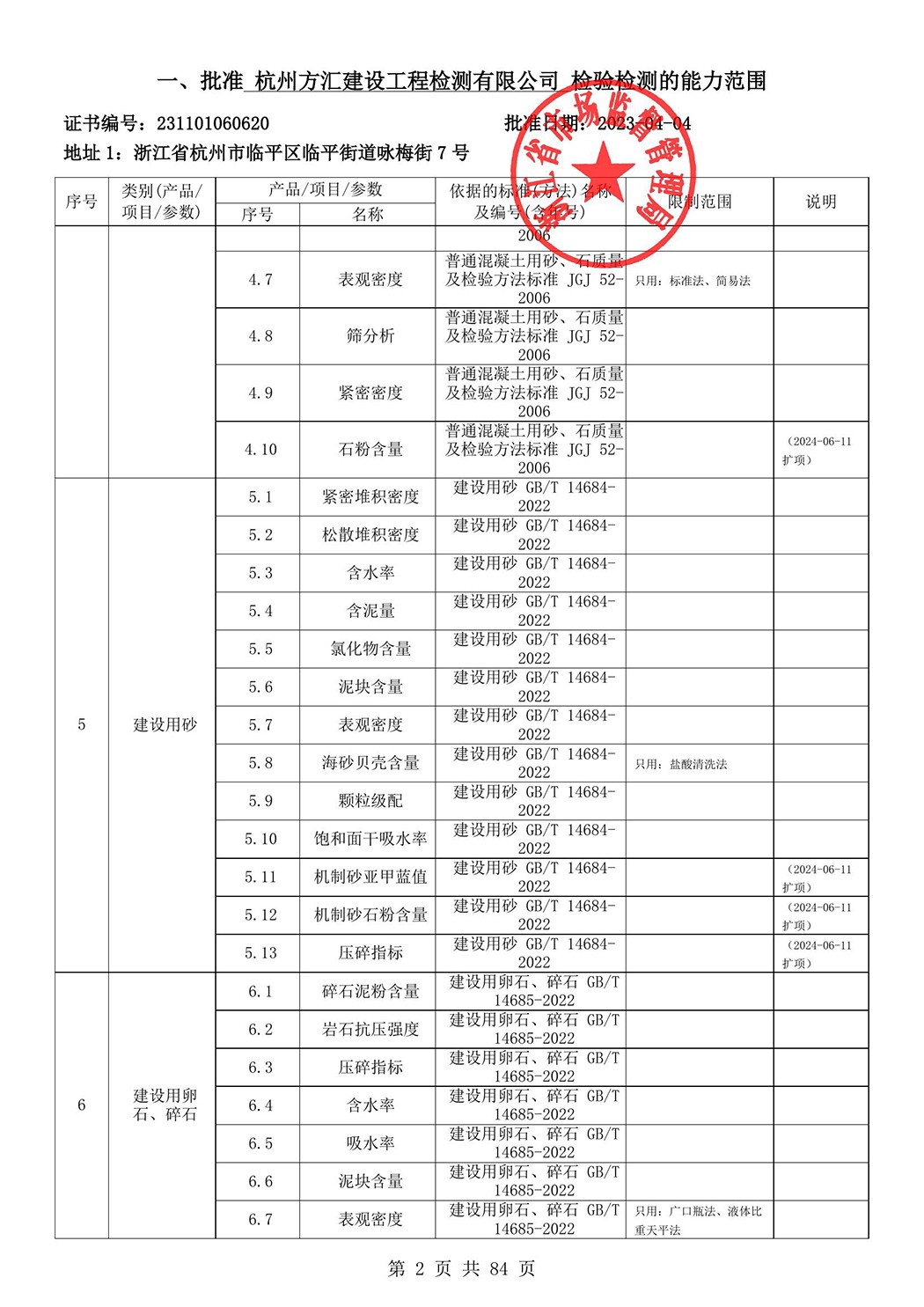 最新檢驗(yàn)檢測(cè)機(jī)構(gòu)資質(zhì)認(rèn)定證書(shū)附表-2025625_3.jpg