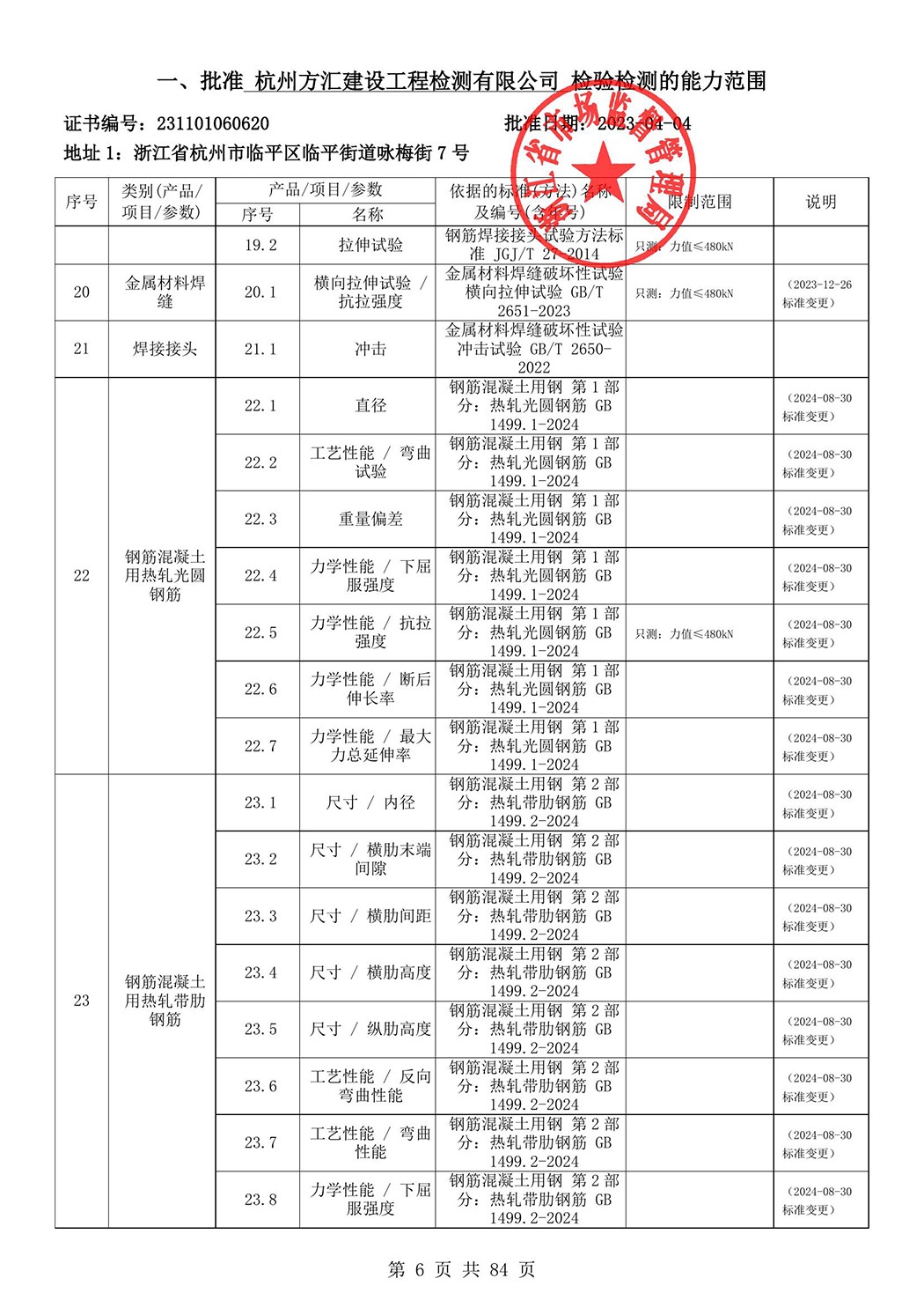 最新檢驗(yàn)檢測(cè)機(jī)構(gòu)資質(zhì)認(rèn)定證書附表-2025625_7.jpg