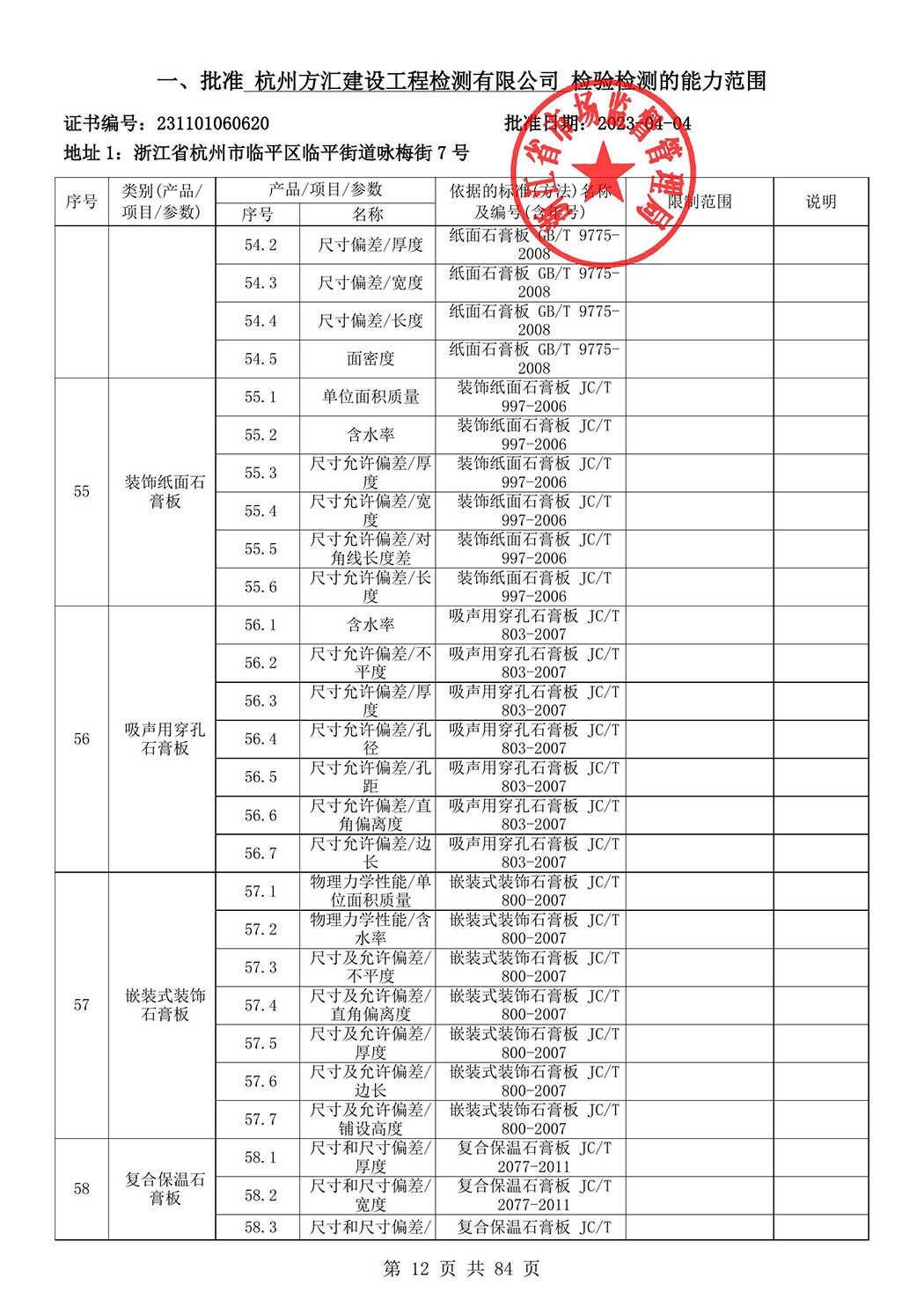 最新檢驗檢測機構資質(zhì)認定證書附表-2025625_13.jpg
