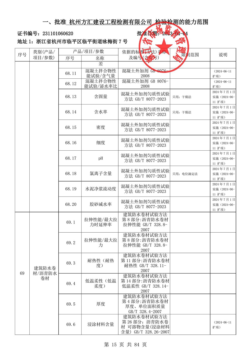 最新檢驗檢測機(jī)構(gòu)資質(zhì)認(rèn)定證書附表-2025625_16.jpg