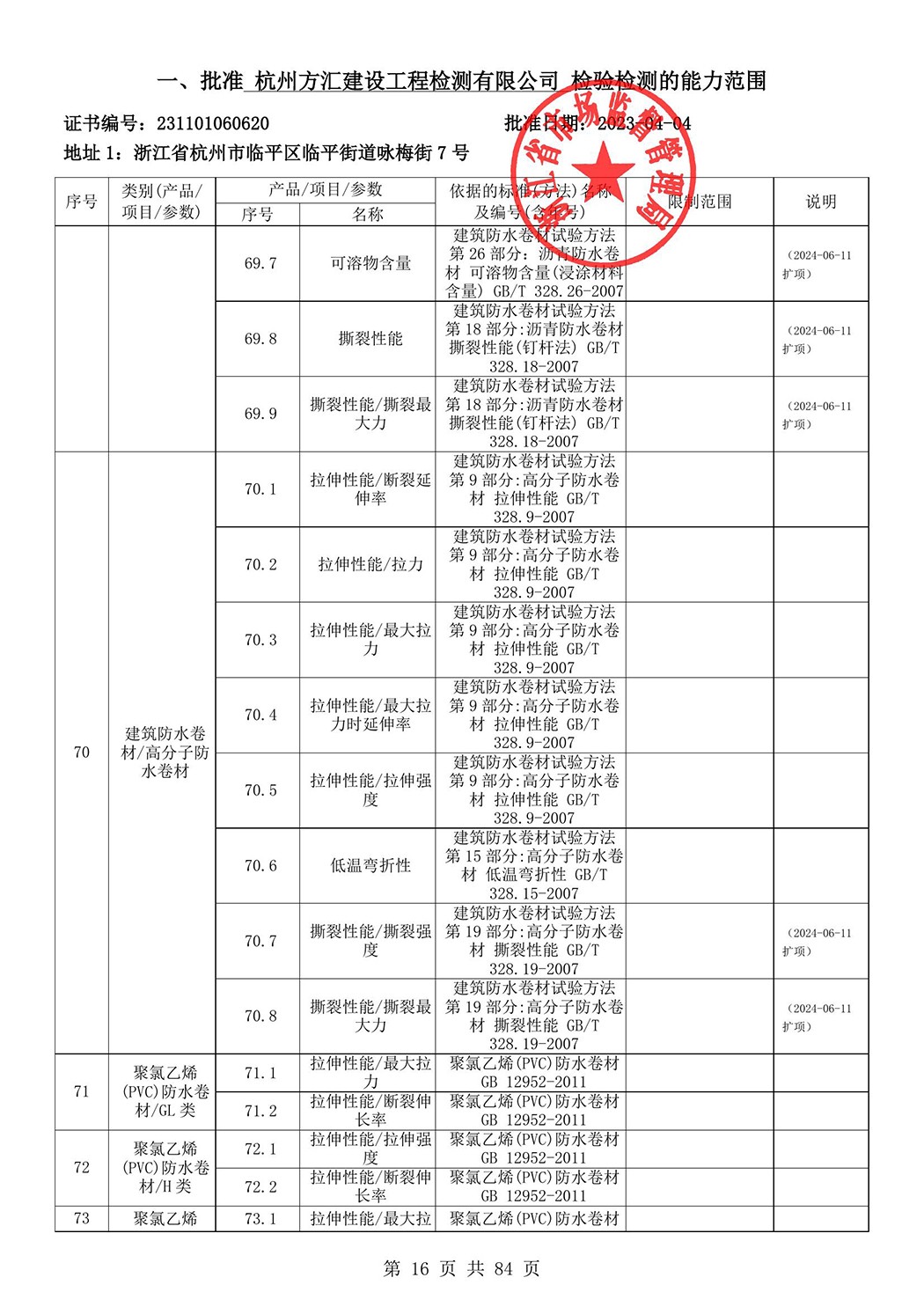 最新檢驗檢測機(jī)構(gòu)資質(zhì)認(rèn)定證書附表-2025625_17.jpg