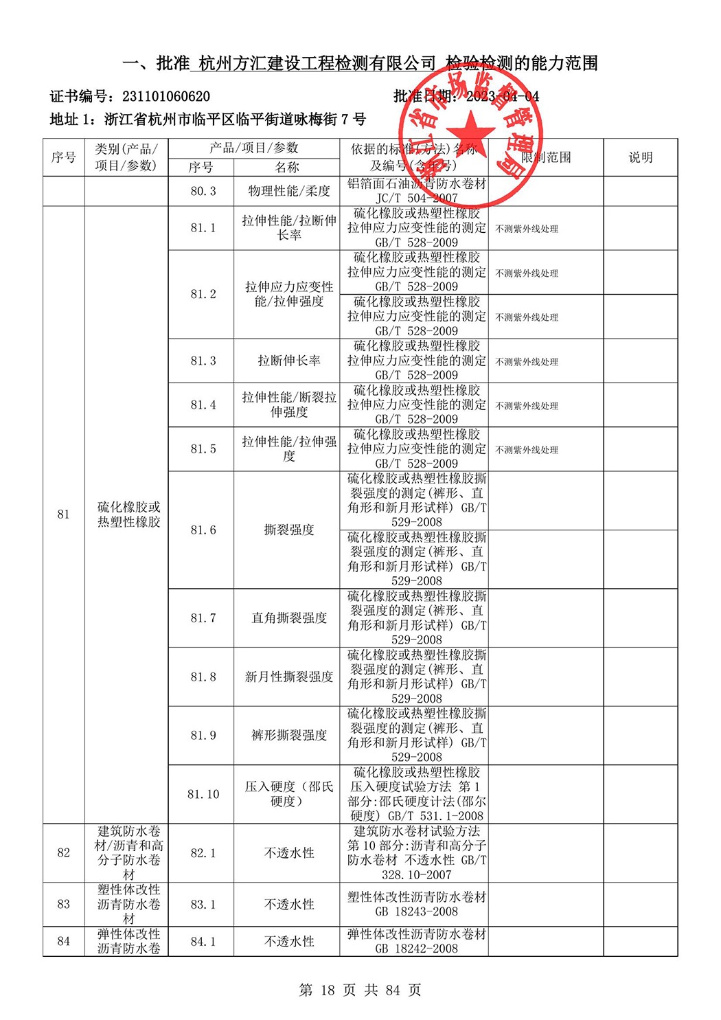 最新檢驗檢測機(jī)構(gòu)資質(zhì)認(rèn)定證書附表-2025625_19.jpg