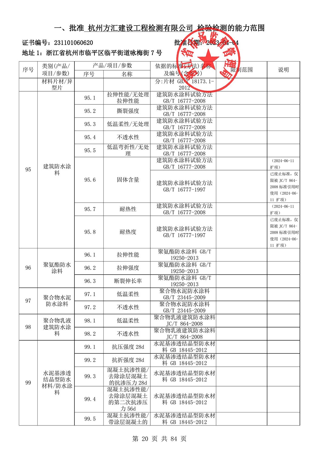 最新檢驗檢測機構(gòu)資質(zhì)認(rèn)定證書附表-2025625_21.jpg