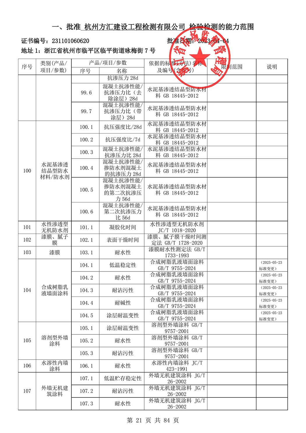 最新檢驗(yàn)檢測(cè)機(jī)構(gòu)資質(zhì)認(rèn)定證書(shū)附表-2025625_22.jpg