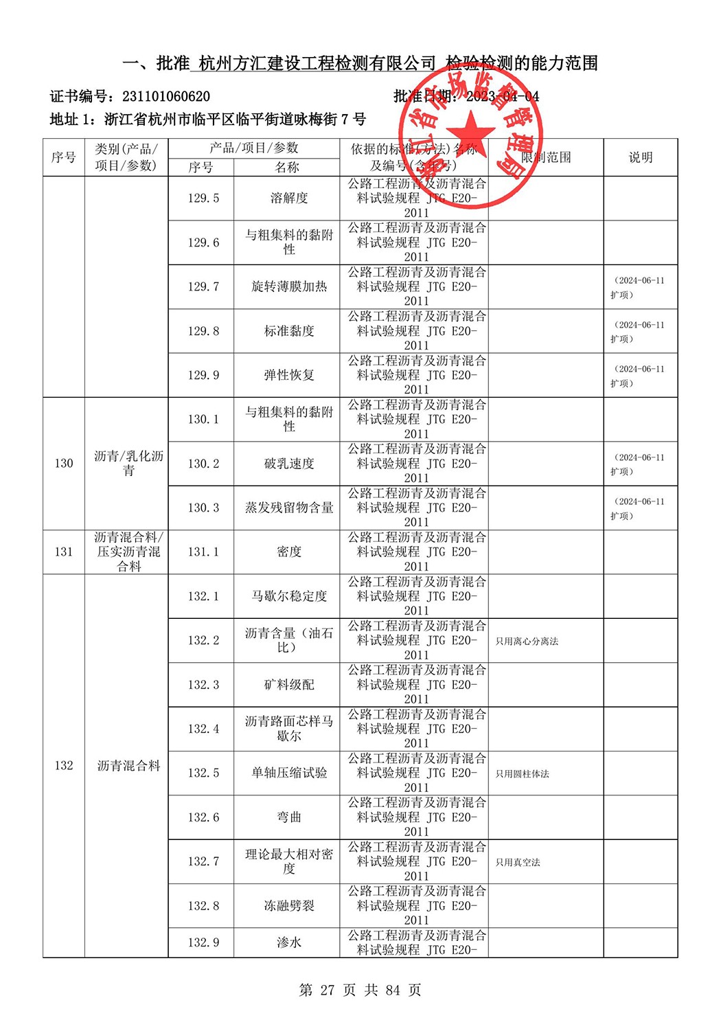 最新檢驗檢測機構資質(zhì)認定證書附表-2025625_28.jpg