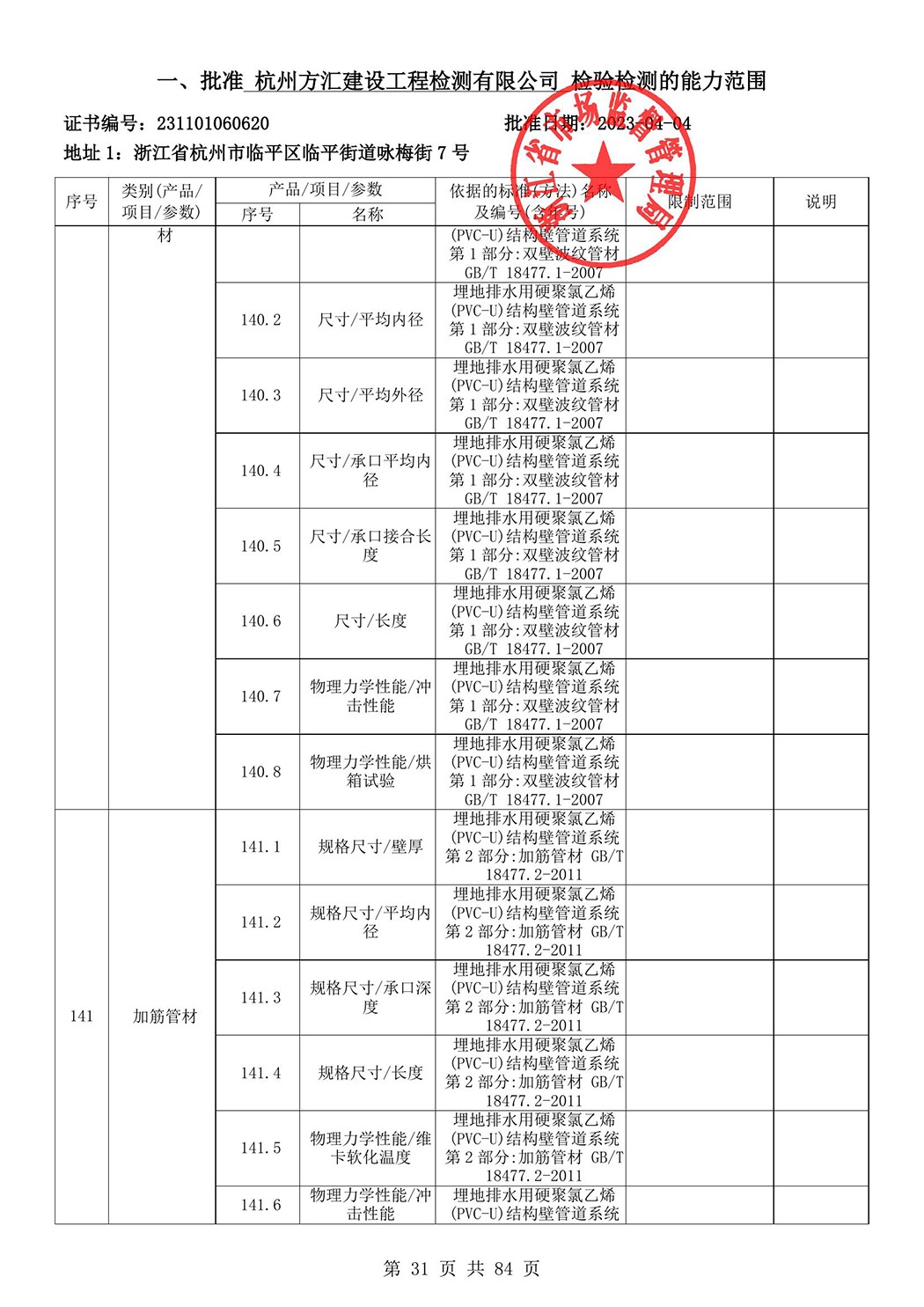 最新檢驗檢測機構資質(zhì)認定證書附表-2025625_32.jpg