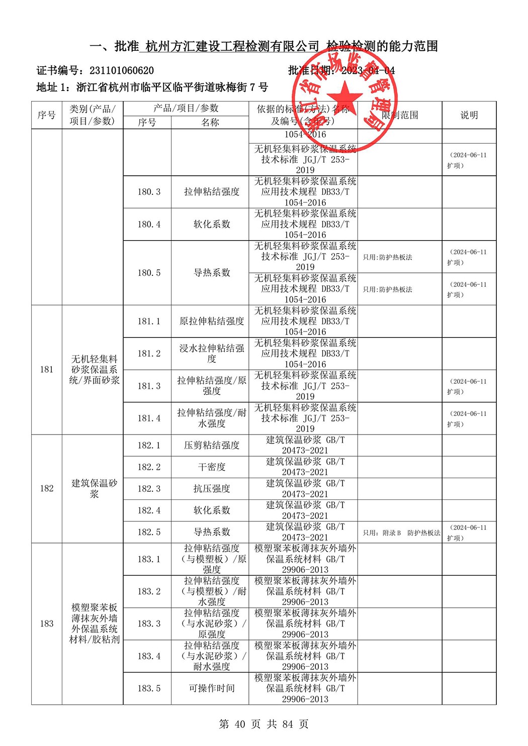 最新檢驗(yàn)檢測機(jī)構(gòu)資質(zhì)認(rèn)定證書附表-2025625_41.jpg