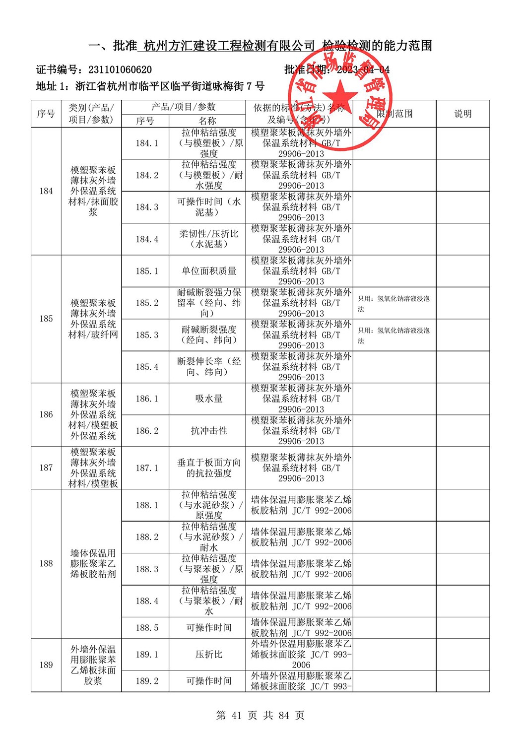 最新檢驗(yàn)檢測(cè)機(jī)構(gòu)資質(zhì)認(rèn)定證書附表-2025625_42.jpg