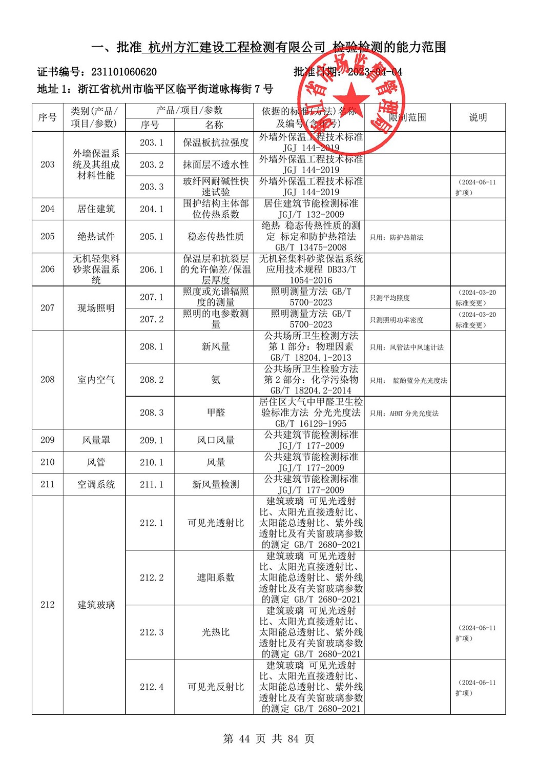 最新檢驗(yàn)檢測(cè)機(jī)構(gòu)資質(zhì)認(rèn)定證書(shū)附表-2025625_45.jpg