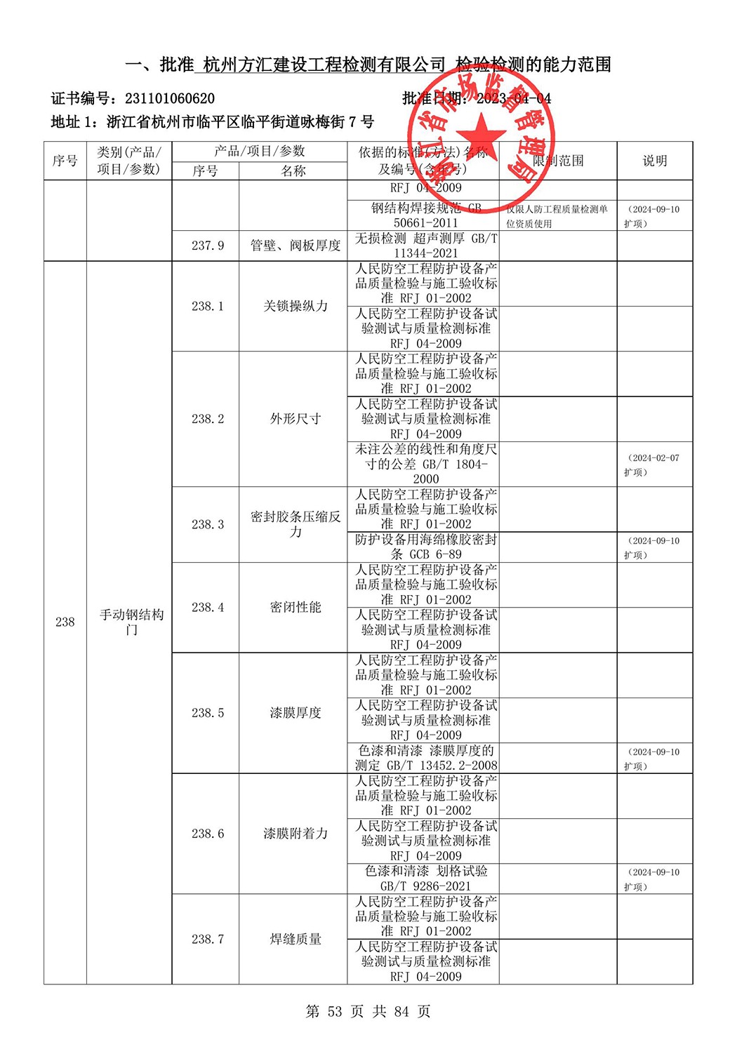 最新檢驗檢測機構(gòu)資質(zhì)認定證書附表-2025625_54.jpg