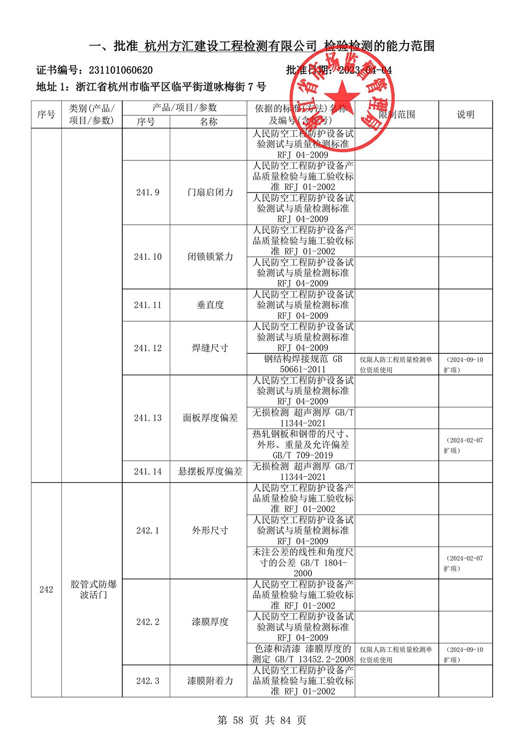 最新檢驗(yàn)檢測機(jī)構(gòu)資質(zhì)認(rèn)定證書附表-2025625_59.jpg