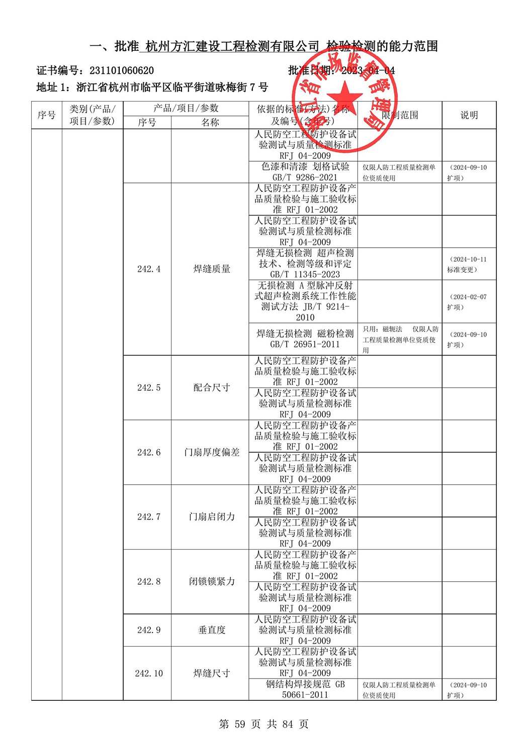 最新檢驗檢測機(jī)構(gòu)資質(zhì)認(rèn)定證書附表-2025625_60.jpg