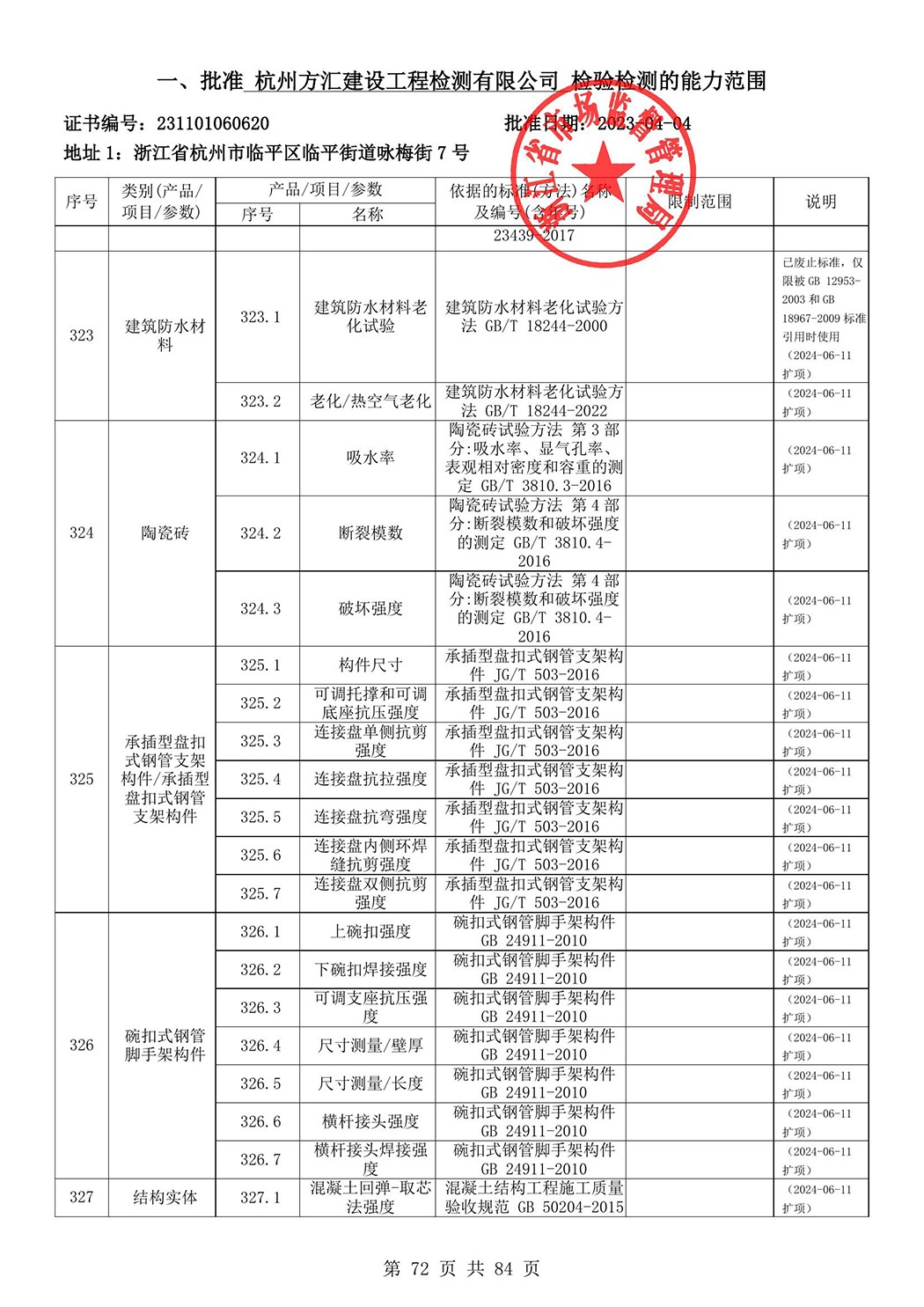 最新檢驗(yàn)檢測(cè)機(jī)構(gòu)資質(zhì)認(rèn)定證書附表-2025625_73.jpg