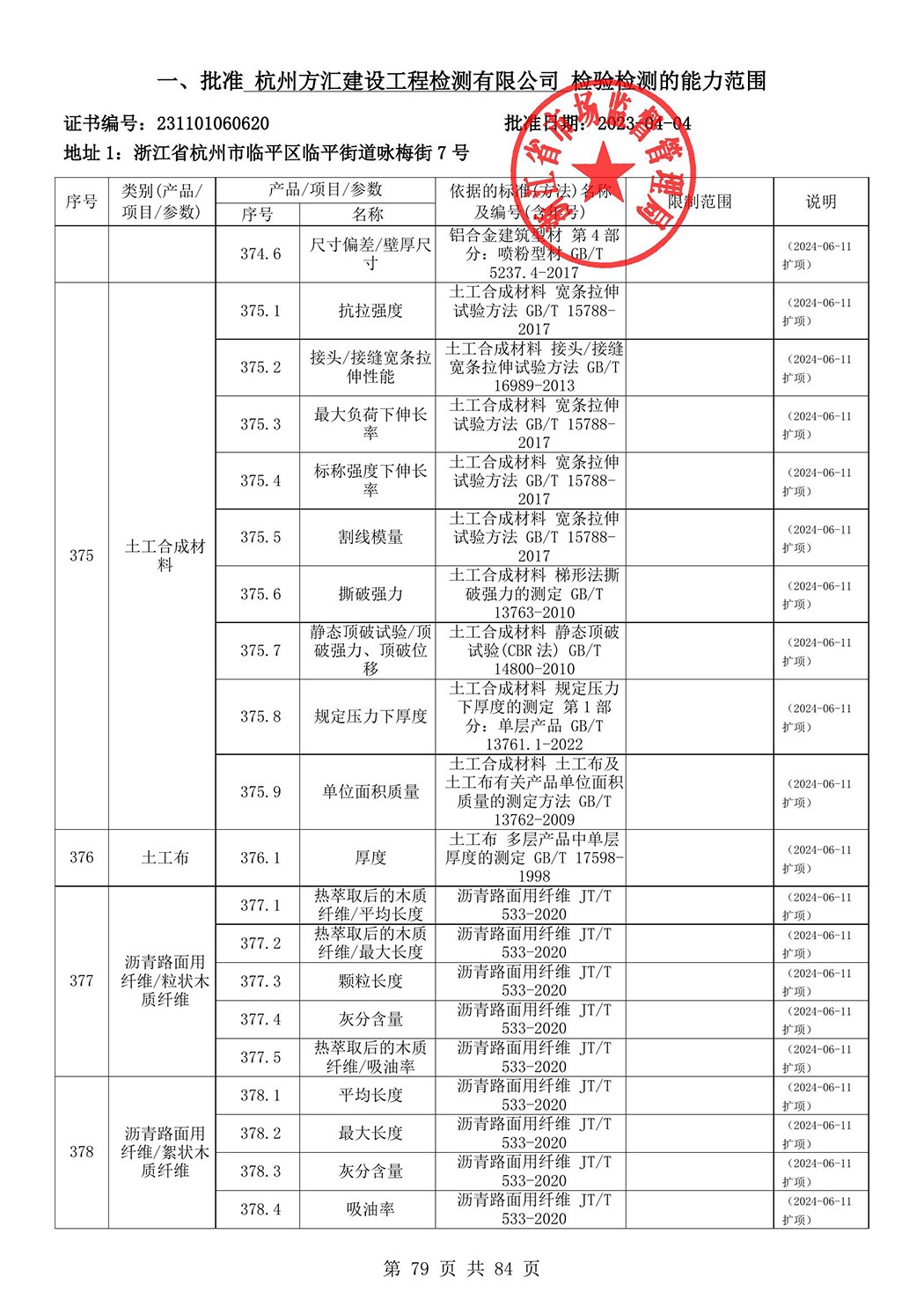 最新檢驗檢測機構(gòu)資質(zhì)認(rèn)定證書附表-2025625_80.jpg